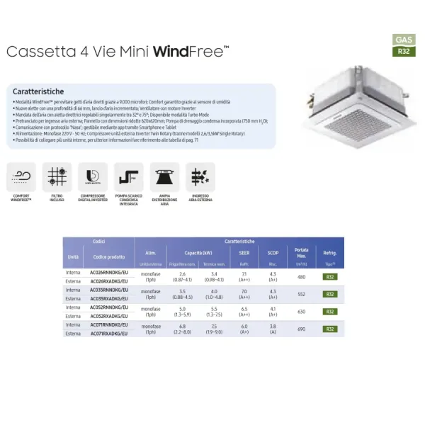 Samsung Mono Split 9 Btu 4 Vie Mini WindFree AC026RXADKG/EU