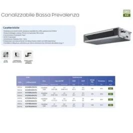 Samsung Mono Split 9 Btu Bassa Prevalenza AC026RXADKG/EU 2