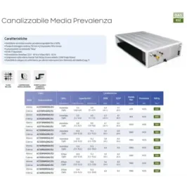 Samsung Mono Split 12 Btu Media Prevalenza AC035RXADKG/EU 2