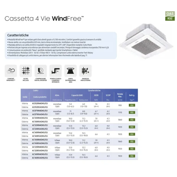 Samsung Mono Split 40800 Btu 4 Vie WindFree AC120RXADNG/EU-T