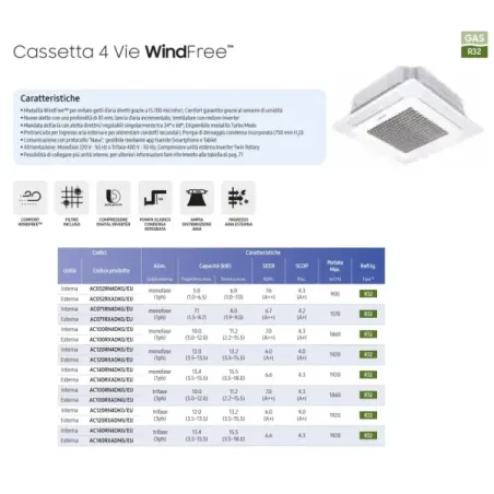 Samsung Mono Split 40800 Btu 4 Vie WindFree AC120RXADNG/EU-T