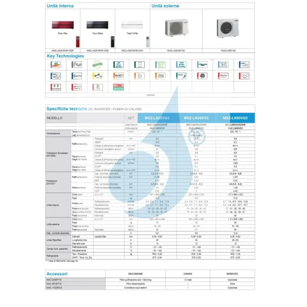 Mitsubishi Mono Split 9000 Btu MSZ-LN25VG2V MUZ-LN25VG2 Bianco Perla