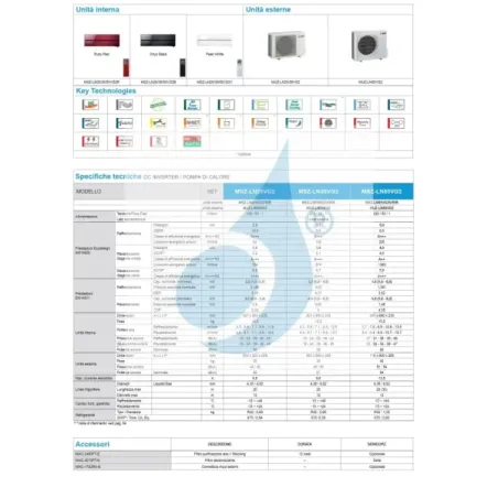 Mitsubishi Mono Split 12000 Btu MSZ-LN35VG2V MUZ-LN35VG2 Bianco Perla