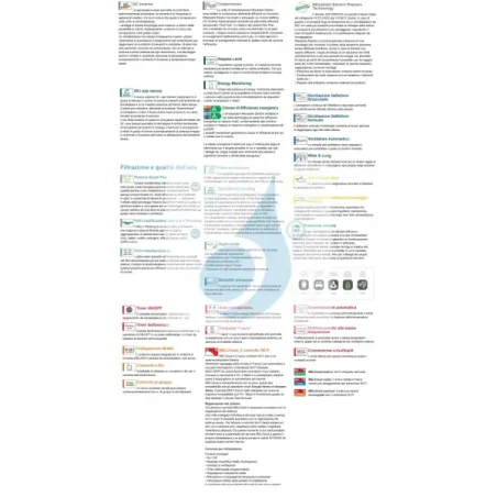 Condizionatore Mitsubishi Trial Split 5+7+9 Bianco MXZ-3F54VF4