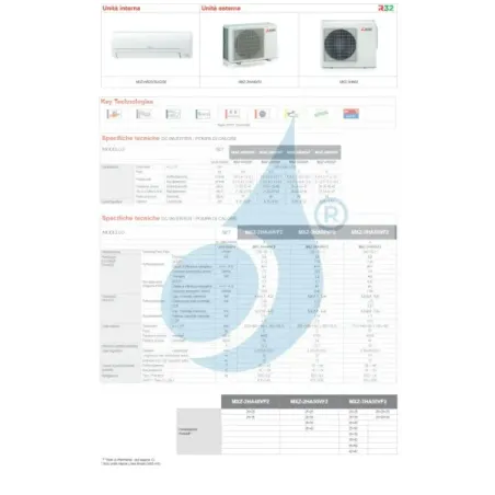 Condizionatore Mitsubishi Dual Split 9+12 Btu Bianco MXZ-2HA50VF2