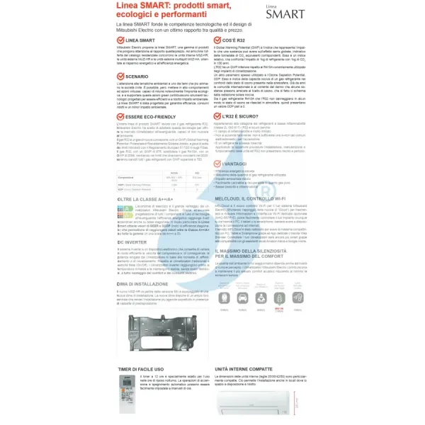 Condizionatore Mitsubishi Dual Split 12+18 Btu Bianco MXZ-3HA50VF2