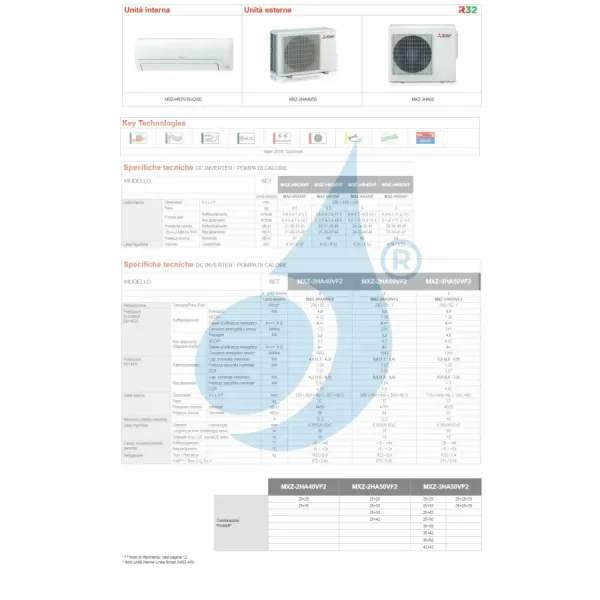 Condizionatore Mitsubishi Dual Split 15+15 Btu Bianco MXZ-3HA50VF2