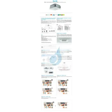 Condizionatore Mitsubishi Trial Split 9+9+12 Cassetta MXZ-3F68VF4