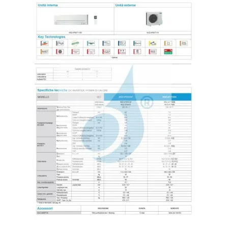 Condizionatore Mitsubishi Mono Split 21 Btu Parete MSZ-AP-Large