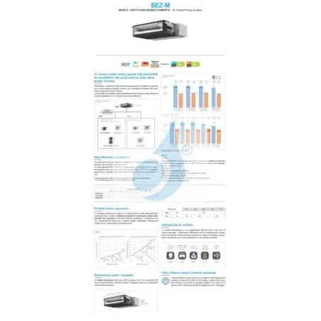 Mitsubishi Unità Interna 12000 Btu Canalizzato SEZ-M con Telecomando