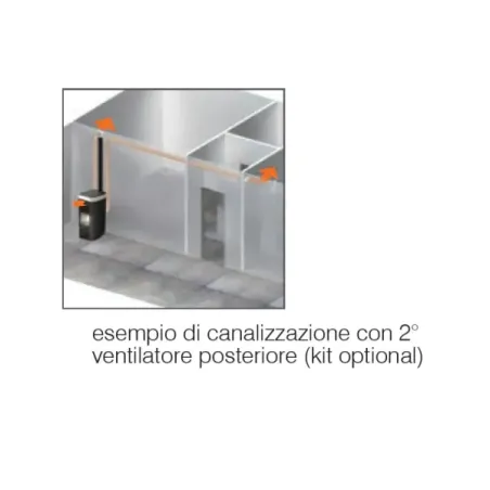 Edilkamin Kit 2° ventilatore 1035440