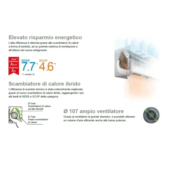 Fujitsu Mono Split 18000 Btu ASEG18KMTE AOEG18KMTA Bianco