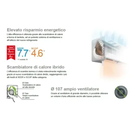 Fujitsu Mono Split 24000 Btu ASEG24KMTE AOEG24KMTA Bianco