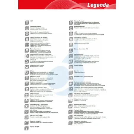 Fujitsu Unità Interna KN ASEH12KNCA 12000 Btu Parete