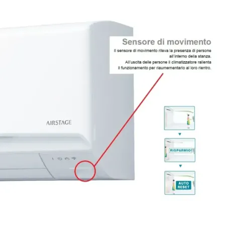 Fujitsu Mono Split 36000 Btu ASEH36KMTB AOEH36KMTB 220v