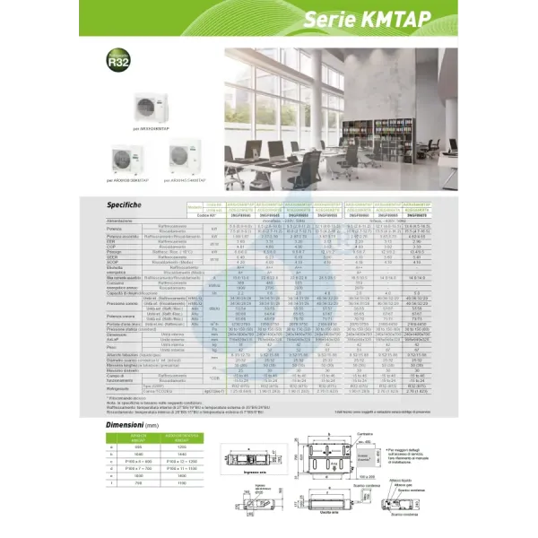 Fujitsu Mono Split 24000 Btu ARXH24KMTAP AOEG24KBTB 220v
