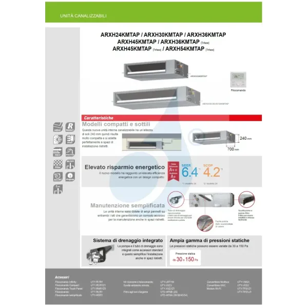 Fujitsu Mono Split 36000 Btu ARXH36KMTAP AOEG36KBTB 220v