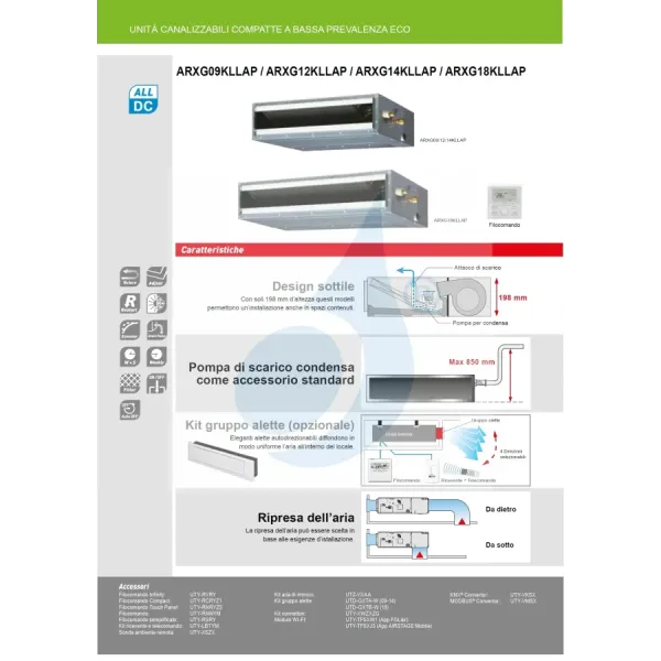 Fujitsu Mono Split 12000 Btu ARXG12KLLAP AOEG12KATA 220v