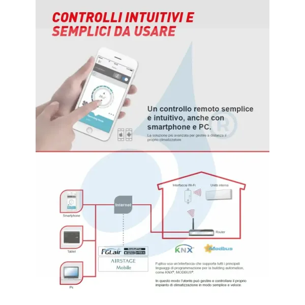 Interfaccia Wi-FI Fujitsu UTY-TFSXJ3