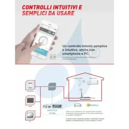 Comando a Filo Fujitsu UTY-RLRY 2