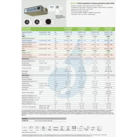 Condizionatore Panasonic Mono Split 21000 Btu CS-Z60CD3EAW CU-Z60CBEA