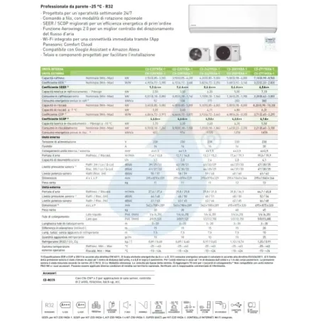 Condizionatore Panasonic Mono Split 12000 Btu CS-Z35YKEA-1