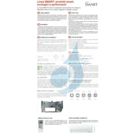 Condizionatore Mitsubishi Mono Split 21 Btu Bianco MUZ-HR60VF