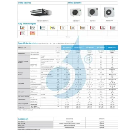 Mitsubishi Mono Split 9000 Btu Canalizzato SEZ-M con Telecomando