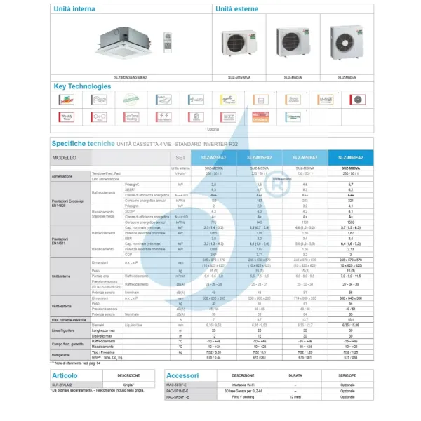 Condizionatore Mitsubishi Mono Split 18 Btu Cassetta SLZ-M