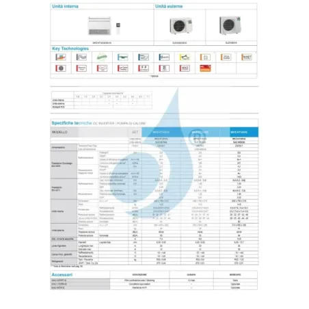 Condizionatore Mitsubishi Mono Split 18 Btu Pavimento MFZ-KT