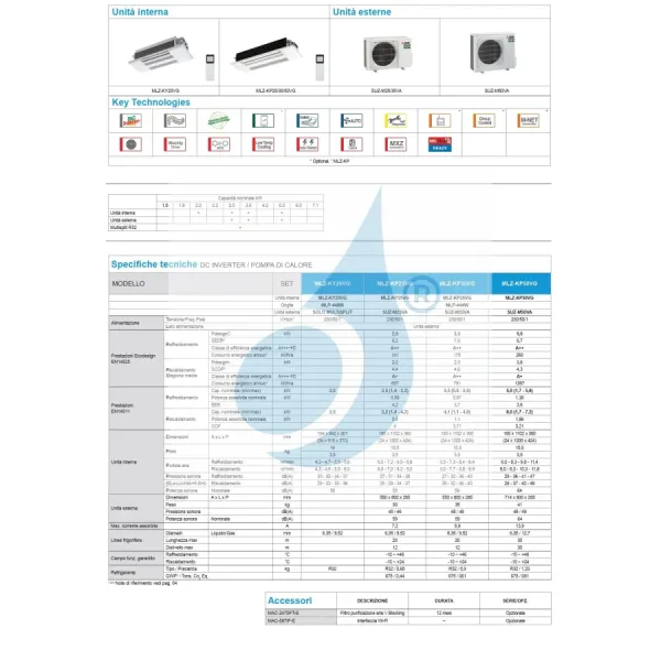 Condizionatore Mitsubishi Mono Split 18 Btu Cassetta MLZ-KP