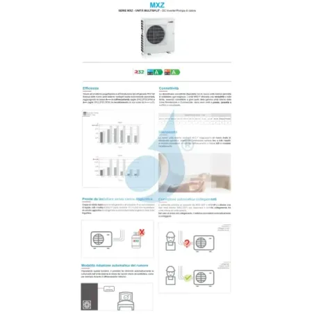 Mitsubishi Dual Split 12+12 Canalizzato MXZ-2F53VF4 con filo comando