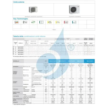 Mitsubishi Trial Split 9+12+12 Canalizzato MXZ-3F68VF4 comando a filo