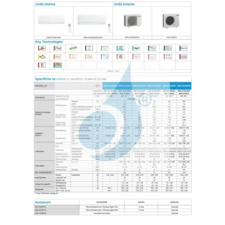 Condizionatore Mitsubishi Mono Split 9 MSZ-AY Bianco MUZ-AY25VG