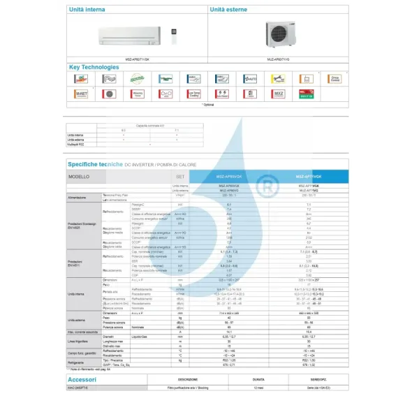 Condizionatore Mitsubishi Mono Split 21 Btu Parete MSZ-AP-Large