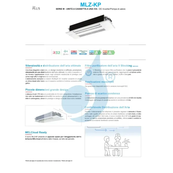 Condizionatore Mitsubishi Unità Interna 12 Btu Cassetta MLZ-KP