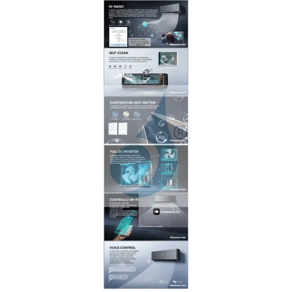 Hisense Penta Split 9+9+12+12+12 Energy PRO X 5AMW105U4RQC