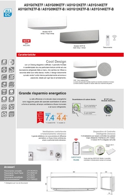 Condizionatore Fujitsu Penta Split 7+7+7+7+7 KE AOYG36KBTA5