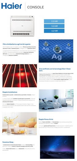 Condizionatore Haier Mono Split 15000 Btu Serie Console Bianco