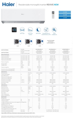 Condizionatore Haier Mono Split 9000 Btu Serie Revive