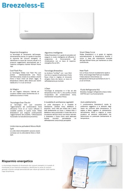 Midea Penta Split 9+9+9+9+12 Btu Breezeless E M5OE-42HFN8-Q