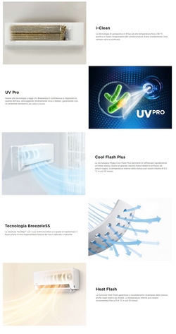 Midea Trial Split 12+12+12 Btu Breezeless E M3OA-27HFN8-Q