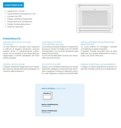 Midea Trial Split 18+18+18 Btu Console M5OE-42HFN8-Q